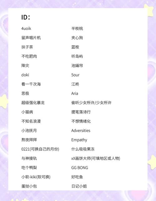 王者荣耀装备昵称大全,王者的装备名字-第2张图片-无暮网