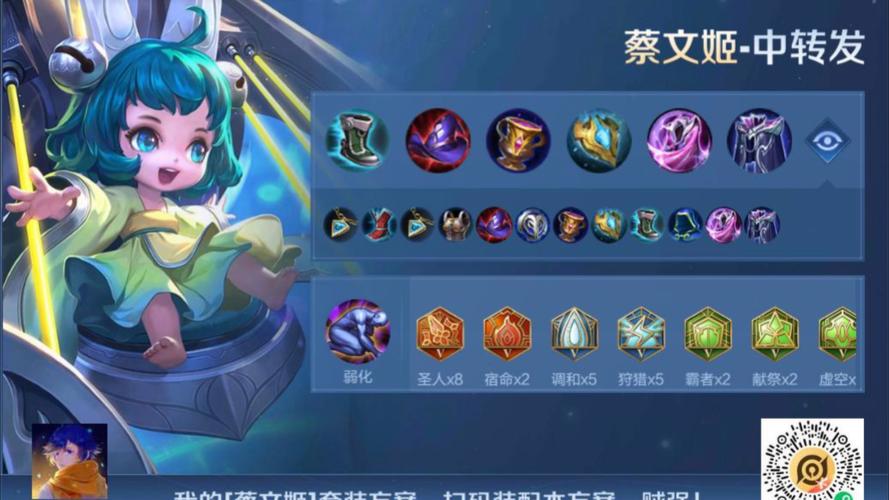 肉装蔡文姬怎么出装,蔡文姬肉装和铭文搭配-第4张图片-无暮网
