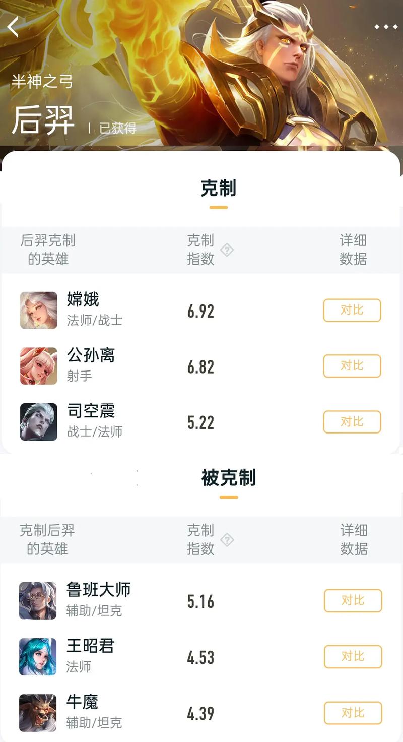 后羿打野的玩法(后羿打野吗?)-第7张图片-无暮网 后羿打野的玩法(后羿打野吗?)-第7张图片-无暮网