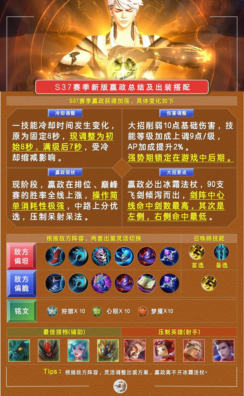 王者荣耀嬴政出装最强(王者荣耀嬴政出什么装备无敌)-第4张图片-无暮网 王者荣耀嬴政出装最强(王者荣耀嬴政出什么装备无敌)-第4张图片-无暮网