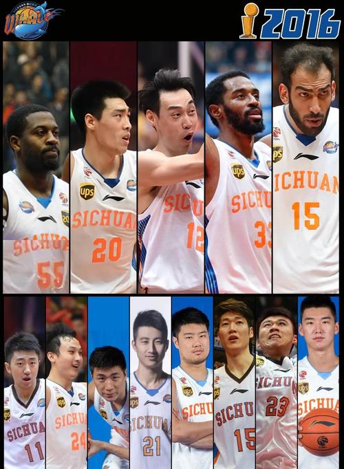 cba四川男篮今日最新消息（cba四川男篮最新排名）-第1张图片-无暮网