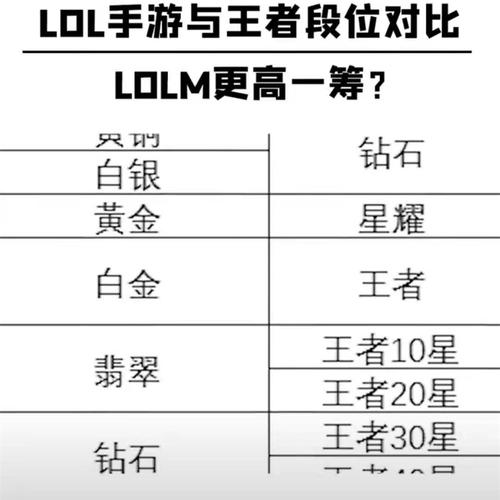 王者荣耀不用回家买装备(王者荣耀游戏中不买装备)-第3张图片-无暮网 王者荣耀不用回家买装备(王者荣耀游戏中不买装备)-第3张图片-无暮网