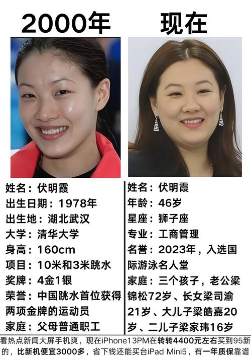 奥运史上最年轻的冠军(奥运史上最年轻的选手)-第5张图片-无暮网 奥运史上最年轻的冠军(奥运史上最年轻的选手)-第5张图片-无暮网