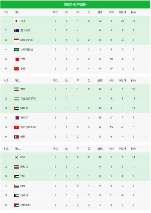 男篮世预赛赛程表2023数据(男篮世预赛赛程出炉)-第1张图片-无暮网 男篮世预赛赛程表2023数据(男篮世预赛赛程出炉)-第1张图片-无暮网