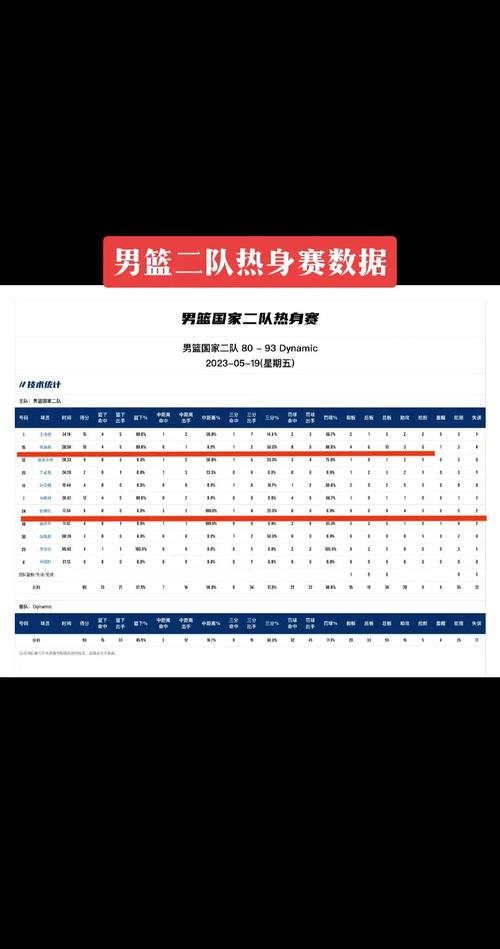 nba赛程中国队(nba中国赛2022)-第7张图片-无暮网 nba赛程中国队(nba中国赛2022)-第7张图片-无暮网