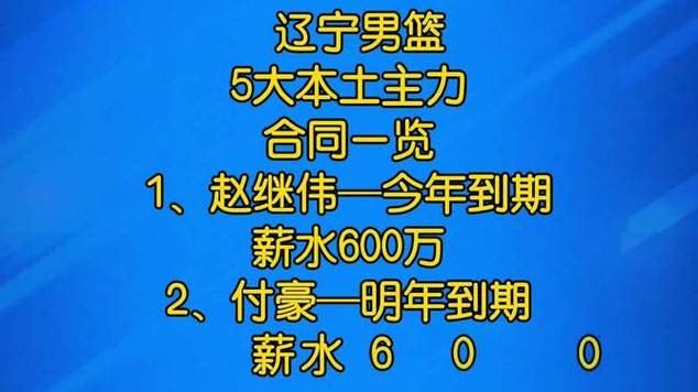 cba郭艾伦年薪,cba球员郭艾伦年薪-第1张图片-无暮网 cba郭艾伦年薪,cba球员郭艾伦年薪-第1张图片-无暮网