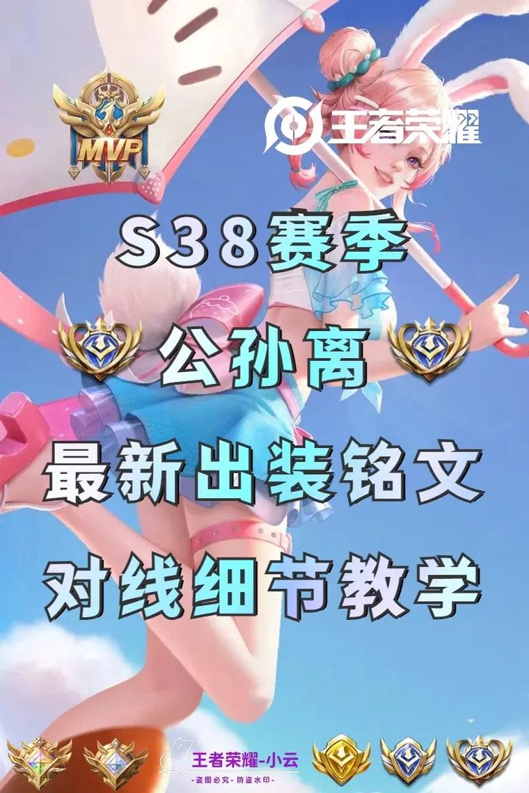 王者荣耀公孙离带什么装备,公孙离怎么配装备-第1张图片-无暮网 王者荣耀公孙离带什么装备,公孙离怎么配装备-第1张图片-无暮网