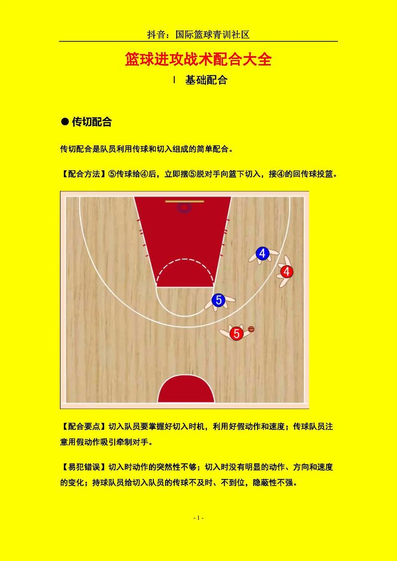 篮球进攻战术配合有几种?分别是哪些配合?(篮球进攻战术基础配合包括哪些?)-第1张图片-无暮网 篮球进攻战术配合有几种?分别是哪些配合?(篮球进攻战术基础配合包括哪些?)-第1张图片-无暮网