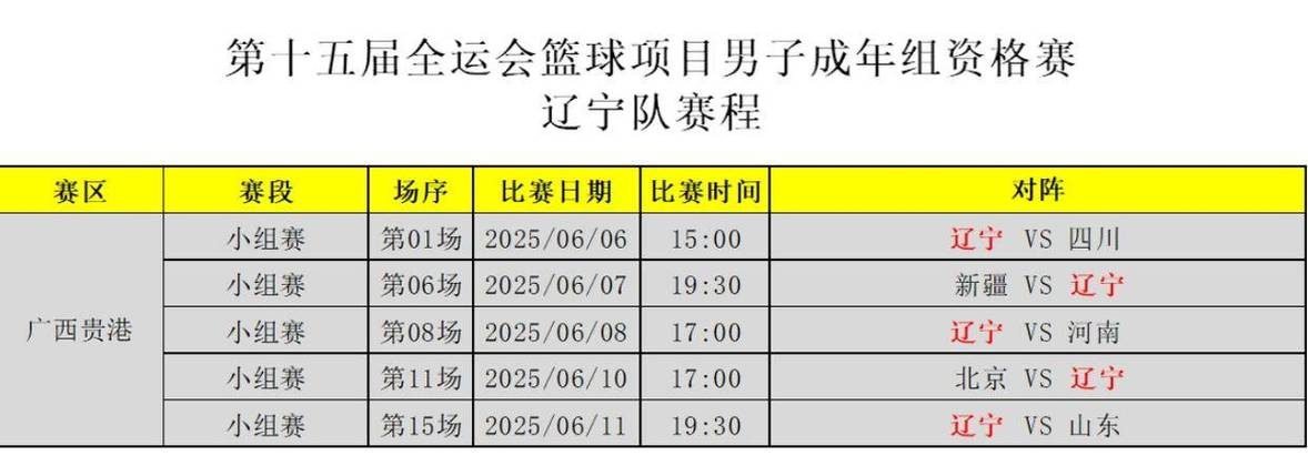 cba辽宁男篮常规赛赛程表,cba辽宁男篮赛程表20202021第二阶段-第1张图片-无暮网 cba辽宁男篮常规赛赛程表,cba辽宁男篮赛程表20202021第二阶段-第1张图片-无暮网