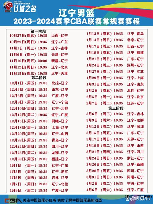 cba辽宁男篮常规赛赛程表,cba辽宁男篮赛程表20202021第二阶段-第3张图片-无暮网 cba辽宁男篮常规赛赛程表,cba辽宁男篮赛程表20202021第二阶段-第3张图片-无暮网