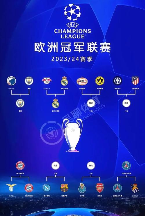 22欧冠最佳阵容,欧冠最佳阵容历届-第4张图片-无暮网 22欧冠最佳阵容,欧冠最佳阵容历届-第4张图片-无暮网