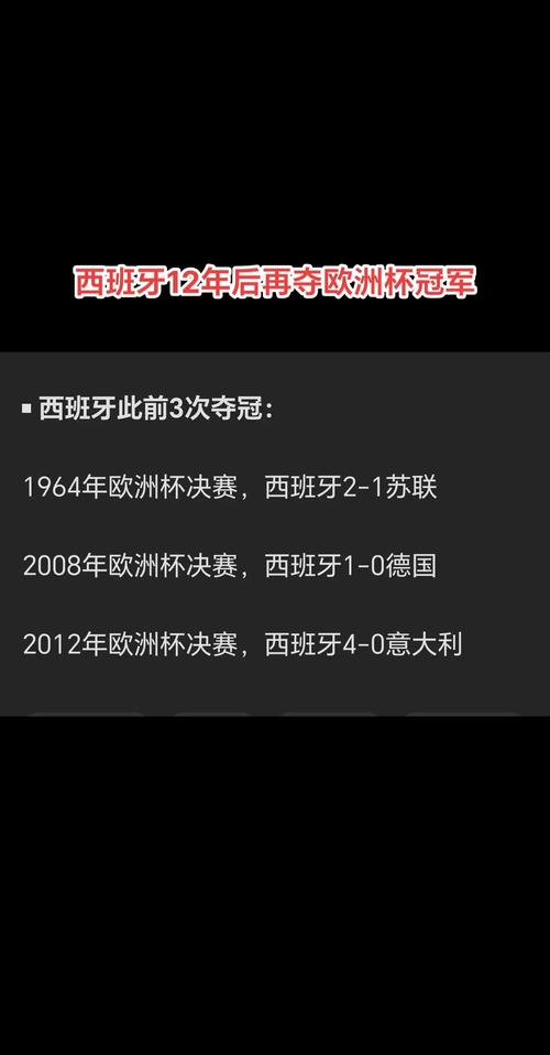 西班牙欧洲杯2020第几名(西班牙欧洲杯2020第几名了)-第1张图片-无暮网 西班牙欧洲杯2020第几名(西班牙欧洲杯2020第几名了)-第1张图片-无暮网