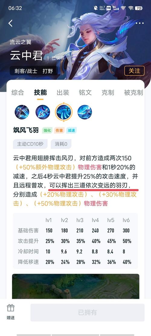 王者荣耀云中君装备(王者荣耀云中君装备攻略)-第4张图片-无暮网 王者荣耀云中君装备(王者荣耀云中君装备攻略)-第4张图片-无暮网