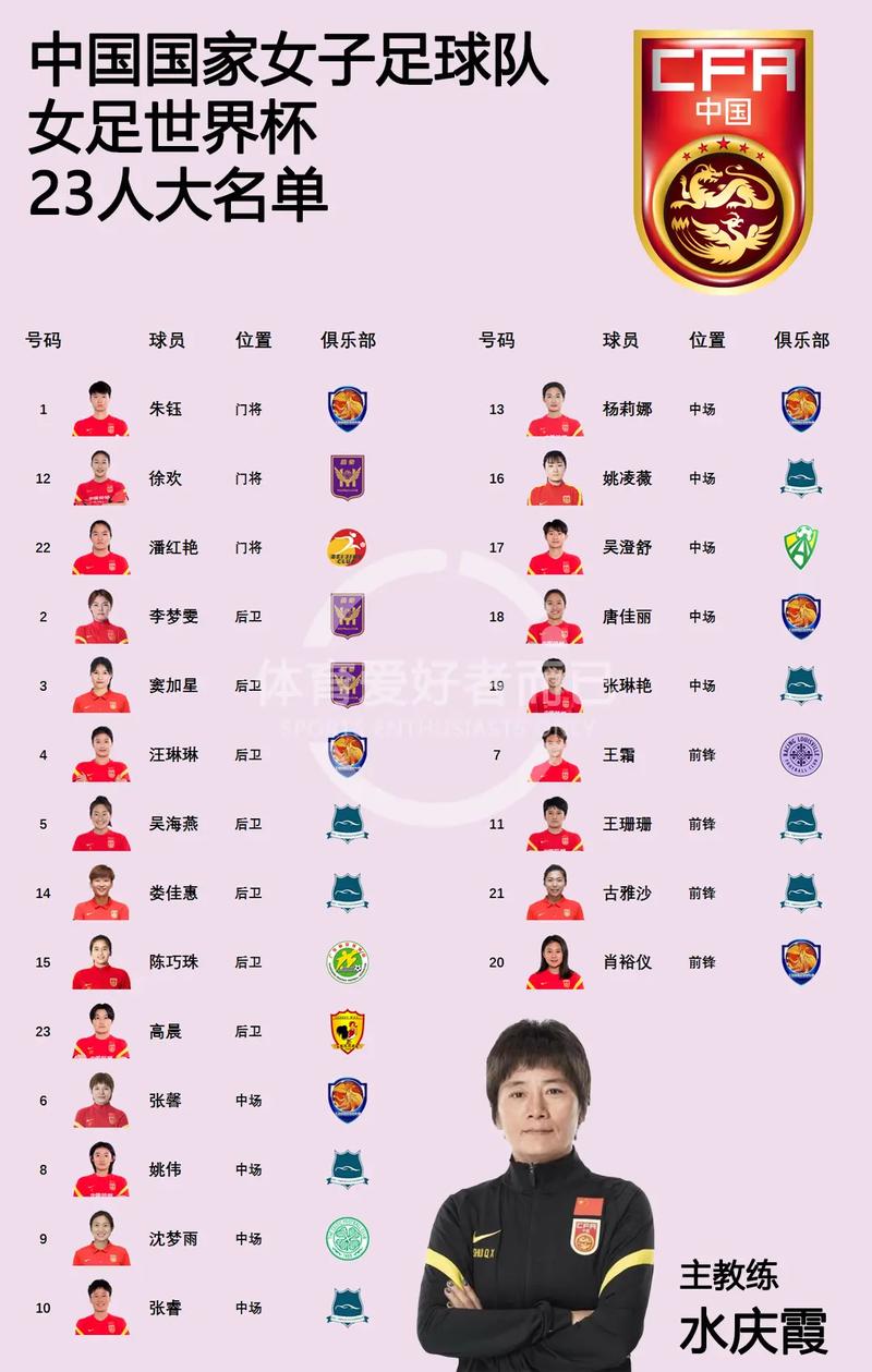 中国女足最新报道,中国女足最新报道消息-第3张图片-无暮网 中国女足最新报道,中国女足最新报道消息-第3张图片-无暮网