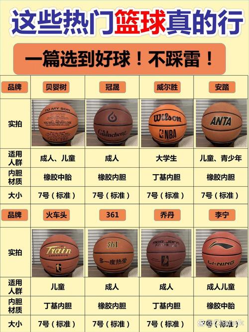 斯伯丁篮球属于什么档次,斯伯丁篮球属于什么档次的品牌-第4张图片-无暮网 斯伯丁篮球属于什么档次,斯伯丁篮球属于什么档次的品牌-第4张图片-无暮网