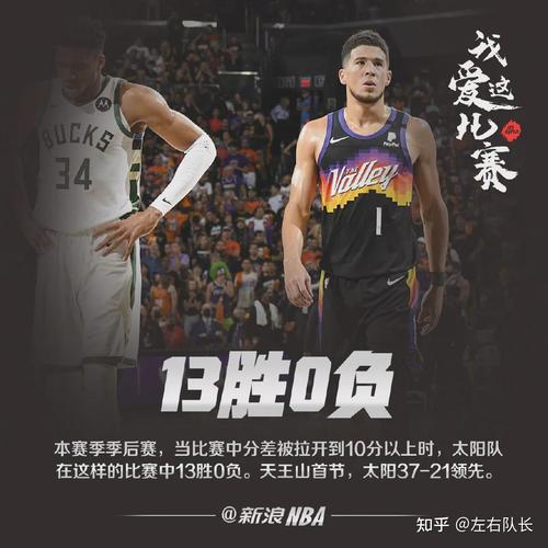 太阳对雄鹿比分预测,太阳对雄鹿比赛预测-第1张图片-无暮网 太阳对雄鹿比分预测,太阳对雄鹿比赛预测-第1张图片-无暮网