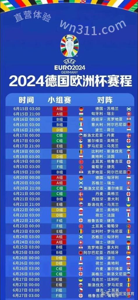 2020年欧洲杯冠军得主,2020年欧洲杯冠军热门-第2张图片-无暮网 2020年欧洲杯冠军得主,2020年欧洲杯冠军热门-第2张图片-无暮网