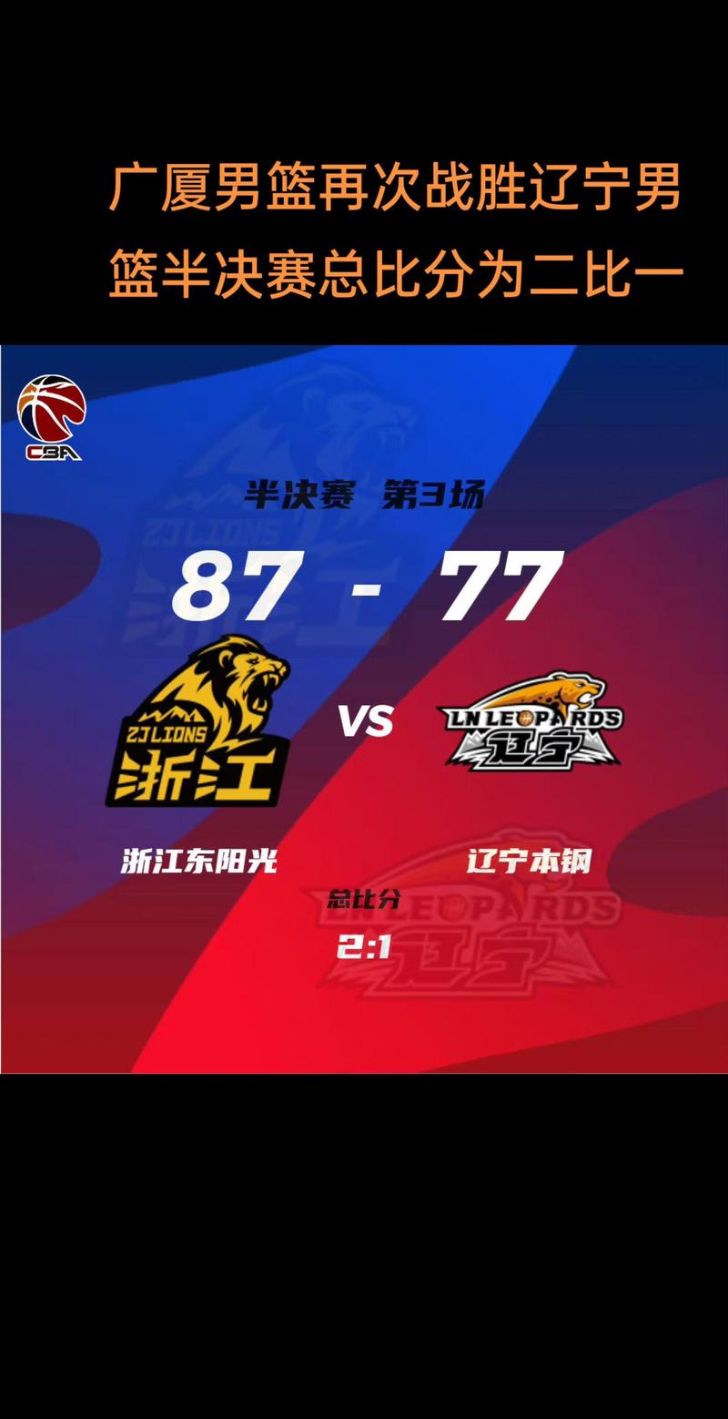 cba:辽宁客场大胜广厦比分(辽宁对广厦比赛)-第2张图片-无暮网 cba:辽宁客场大胜广厦比分(辽宁对广厦比赛)-第2张图片-无暮网