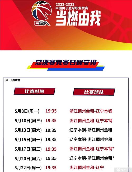 cba:辽宁客场大胜广厦比分(辽宁对广厦比赛)-第3张图片-无暮网 cba:辽宁客场大胜广厦比分(辽宁对广厦比赛)-第3张图片-无暮网