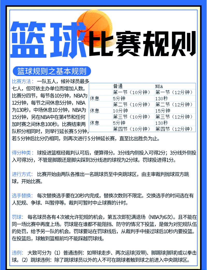 关于篮球比赛的简介,篮球比赛的内容-第2张图片-无暮网 关于篮球比赛的简介,篮球比赛的内容-第2张图片-无暮网