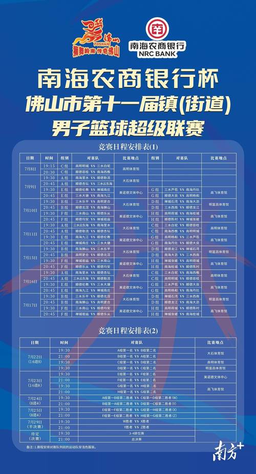 关于篮球比赛的简介,篮球比赛的内容-第5张图片-无暮网 关于篮球比赛的简介,篮球比赛的内容-第5张图片-无暮网