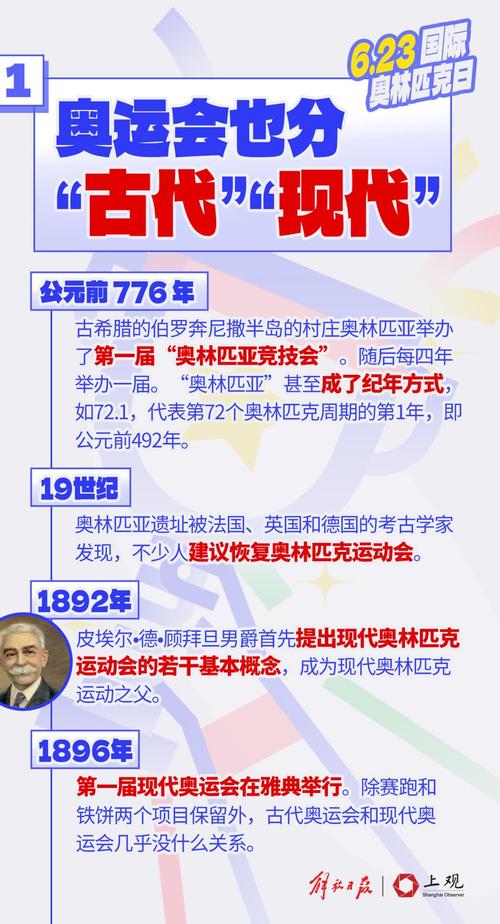 奥林匹克跟奥运会的区别,奥林匹克跟奥运会的区别是什么-第5张图片-无暮网 奥林匹克跟奥运会的区别,奥林匹克跟奥运会的区别是什么-第5张图片-无暮网