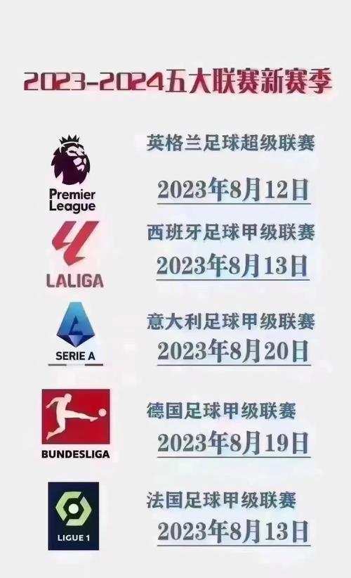 法甲本赛季什么时候结束(法甲本赛季什么时候结束比赛)-第1张图片-无暮网 法甲本赛季什么时候结束(法甲本赛季什么时候结束比赛)-第1张图片-无暮网