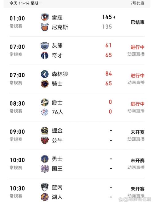 nba篮球赛事2022赛程,nba篮球比赛-第5张图片-无暮网 nba篮球赛事2022赛程,nba篮球比赛-第5张图片-无暮网
