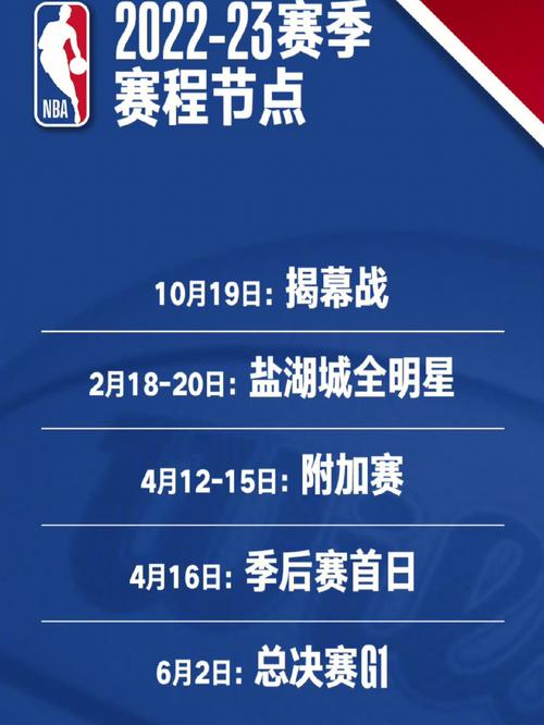 nba篮球赛事2022赛程,nba篮球比赛-第8张图片-无暮网 nba篮球赛事2022赛程,nba篮球比赛-第8张图片-无暮网