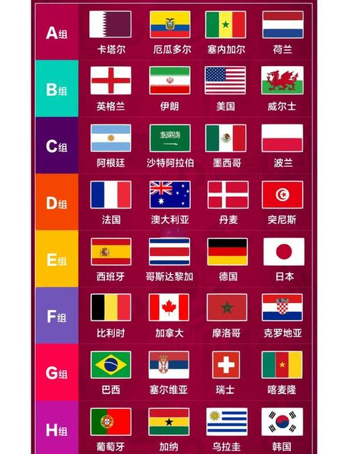 欧洲世界杯排名,世界杯欧洲赛区排名-第5张图片-无暮网 欧洲世界杯排名,世界杯欧洲赛区排名-第5张图片-无暮网