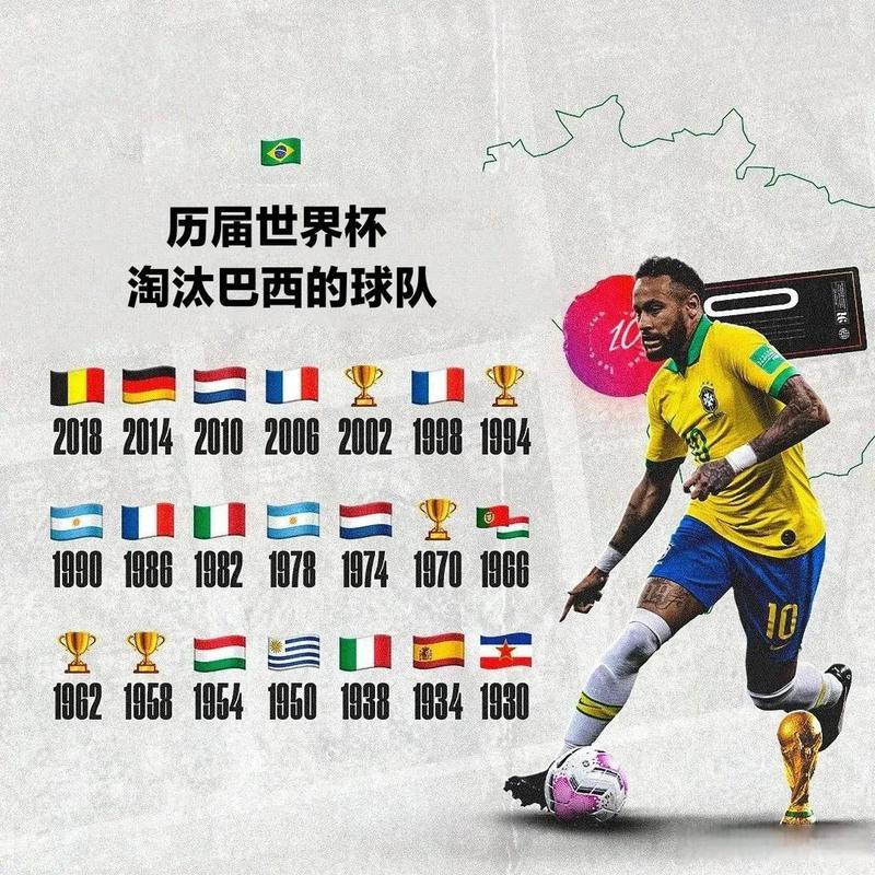 巴西拿过几个世界杯,巴西一共拿过几次世界杯冠军-第5张图片-无暮网 巴西拿过几个世界杯,巴西一共拿过几次世界杯冠军-第5张图片-无暮网