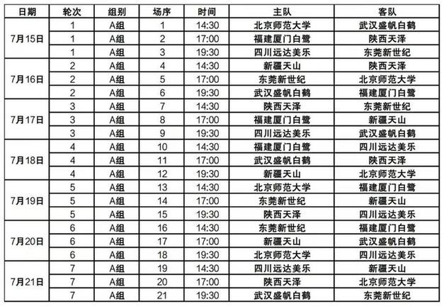 中国女子篮球联赛赛程时间表(中国女子篮球比赛直播)-第5张图片-无暮网 中国女子篮球联赛赛程时间表(中国女子篮球比赛直播)-第5张图片-无暮网