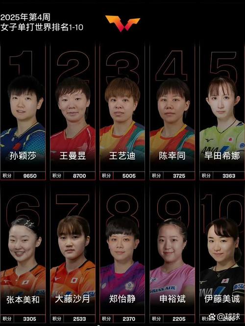 东京奥运会中国银牌获奖名单(东京奥运会中国银牌奖励多少钱)-第5张图片-无暮网 东京奥运会中国银牌获奖名单(东京奥运会中国银牌奖励多少钱)-第5张图片-无暮网
