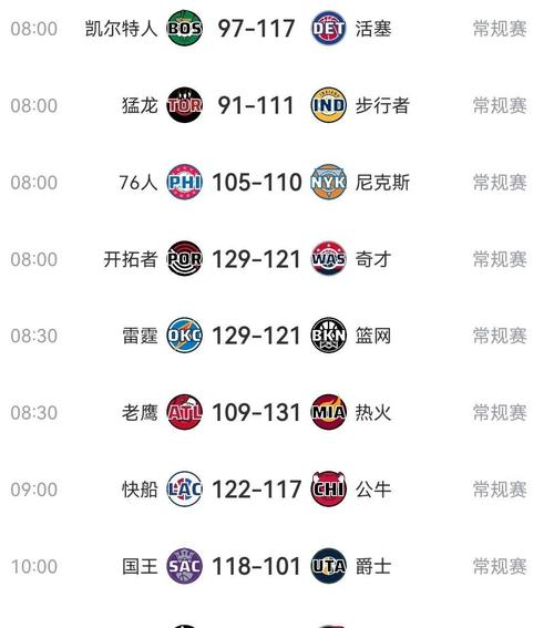 马刺赛况,马刺最新比赛-第3张图片-无暮网 马刺赛况,马刺最新比赛-第3张图片-无暮网