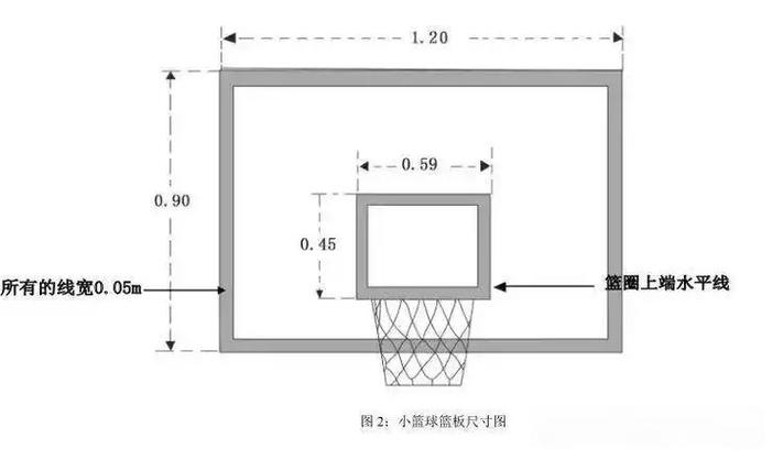 nba篮球框直径是多少(nba比赛篮球框多高)-第2张图片-无暮网 nba篮球框直径是多少(nba比赛篮球框多高)-第2张图片-无暮网