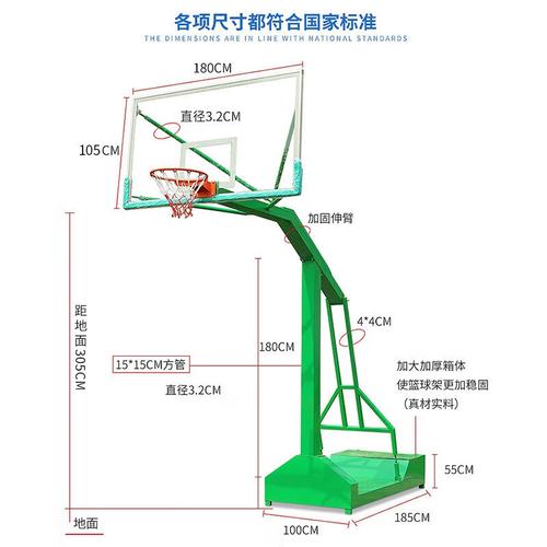 nba篮球框直径是多少(nba比赛篮球框多高)-第3张图片-无暮网 nba篮球框直径是多少(nba比赛篮球框多高)-第3张图片-无暮网