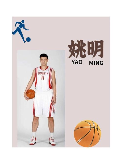 姚明入选nba是哪一年,姚明入选nba是哪一年的-第3张图片-无暮网
