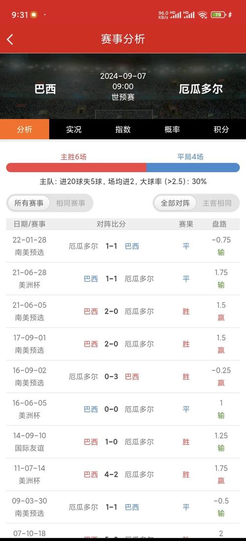 2006德国世界杯小组赛积分榜(2006年德国世界杯小组赛)-第6张图片-无暮网 2006德国世界杯小组赛积分榜(2006年德国世界杯小组赛)-第6张图片-无暮网