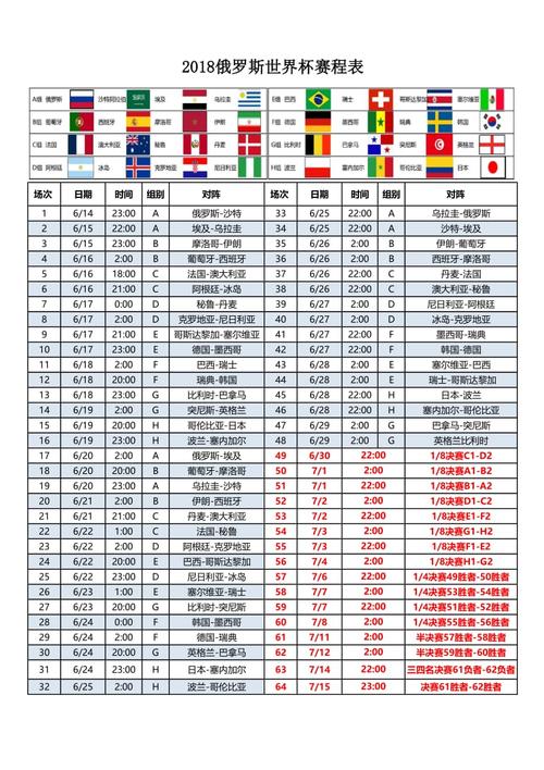2018世界杯参赛国家有哪些,2018世界杯全部国家-第5张图片-无暮网 2018世界杯参赛国家有哪些,2018世界杯全部国家-第5张图片-无暮网