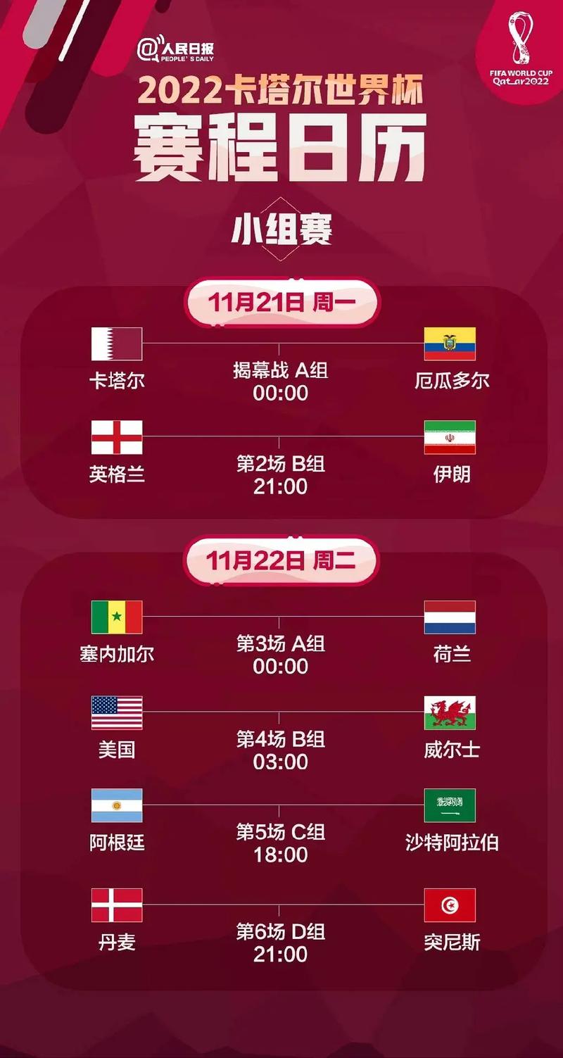 卡塔尔世界杯比赛时间和北京时间(卡塔尔世界杯 北京时间)-第5张图片-无暮网 卡塔尔世界杯比赛时间和北京时间(卡塔尔世界杯 北京时间)-第5张图片-无暮网