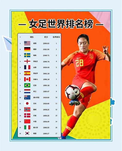 中国女足奥运比较好成绩,中国女足奥运最佳成绩-第5张图片-无暮网 中国女足奥运比较好成绩,中国女足奥运最佳成绩-第5张图片-无暮网