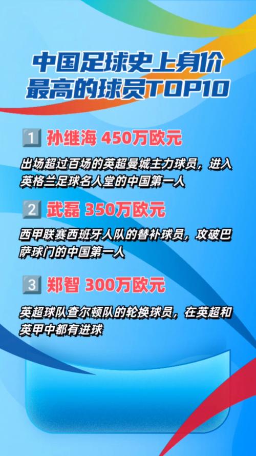 乌克兰足球身价排名(乌克兰足球队身价排名)-第5张图片-无暮网 乌克兰足球身价排名(乌克兰足球队身价排名)-第5张图片-无暮网