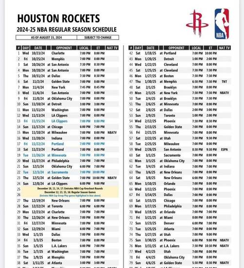 火箭vs公牛大小,nba20202021火箭vs公牛-第2张图片-无暮网 火箭vs公牛大小,nba20202021火箭vs公牛-第2张图片-无暮网