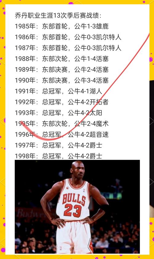 火箭vs公牛大小,nba20202021火箭vs公牛-第5张图片-无暮网 火箭vs公牛大小,nba20202021火箭vs公牛-第5张图片-无暮网