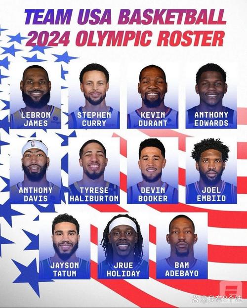 nba梦之队的成员介绍,nba梦之队成员名单-第2张图片-无暮网 nba梦之队的成员介绍,nba梦之队成员名单-第2张图片-无暮网