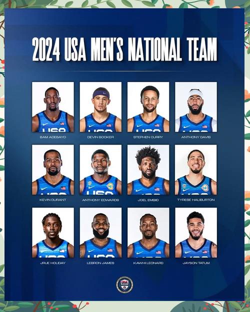 nba梦之队的成员介绍,nba梦之队成员名单-第5张图片-无暮网 nba梦之队的成员介绍,nba梦之队成员名单-第5张图片-无暮网
