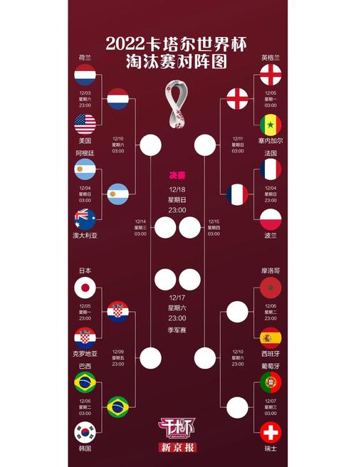 英格兰2021世界杯阵容(英格兰世界杯国家队)-第1张图片-无暮网 英格兰2021世界杯阵容(英格兰世界杯国家队)-第1张图片-无暮网