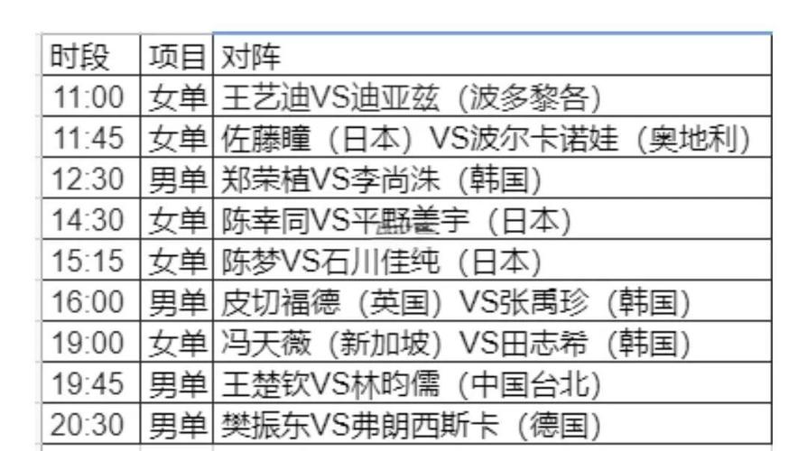 英格兰2021世界杯阵容(英格兰世界杯国家队)-第3张图片-无暮网 英格兰2021世界杯阵容(英格兰世界杯国家队)-第3张图片-无暮网