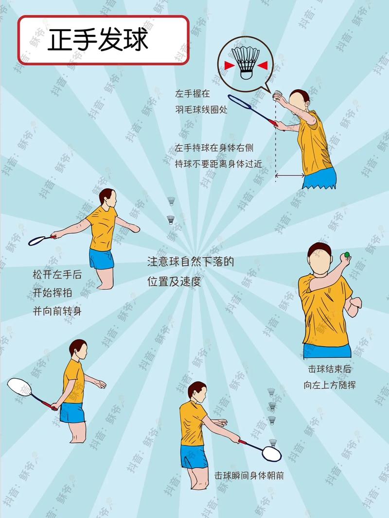羽毛球发球技术有哪几种(羽毛球发球技术有哪些)-第3张图片-无暮网 羽毛球发球技术有哪几种(羽毛球发球技术有哪些)-第3张图片-无暮网