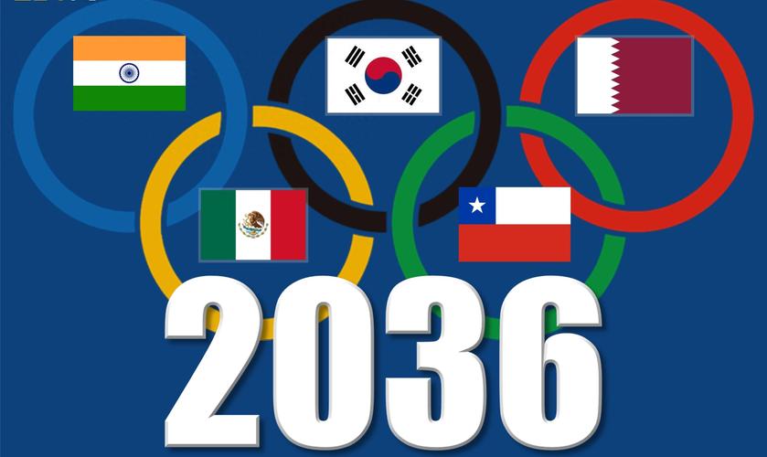 奥运会2036年在哪举行,2036年的奥运会在哪-第5张图片-无暮网 奥运会2036年在哪举行,2036年的奥运会在哪-第5张图片-无暮网